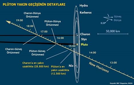 MONO MATEMATİK DİL BİLGİ MERKEZİ
