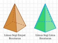 Rumus Luas Permukaan dan Volume Limas : Contoh Soal dan Pembahasan Rumus Luas Permukaan dan Volume Limas : Contoh Soal dan Pembahasan