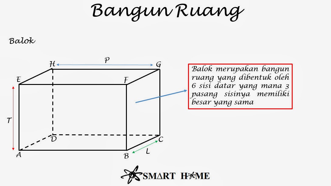 Bangun Ruang Sisi Datar - 3 Dimensi: Balok | @yudienamaku
