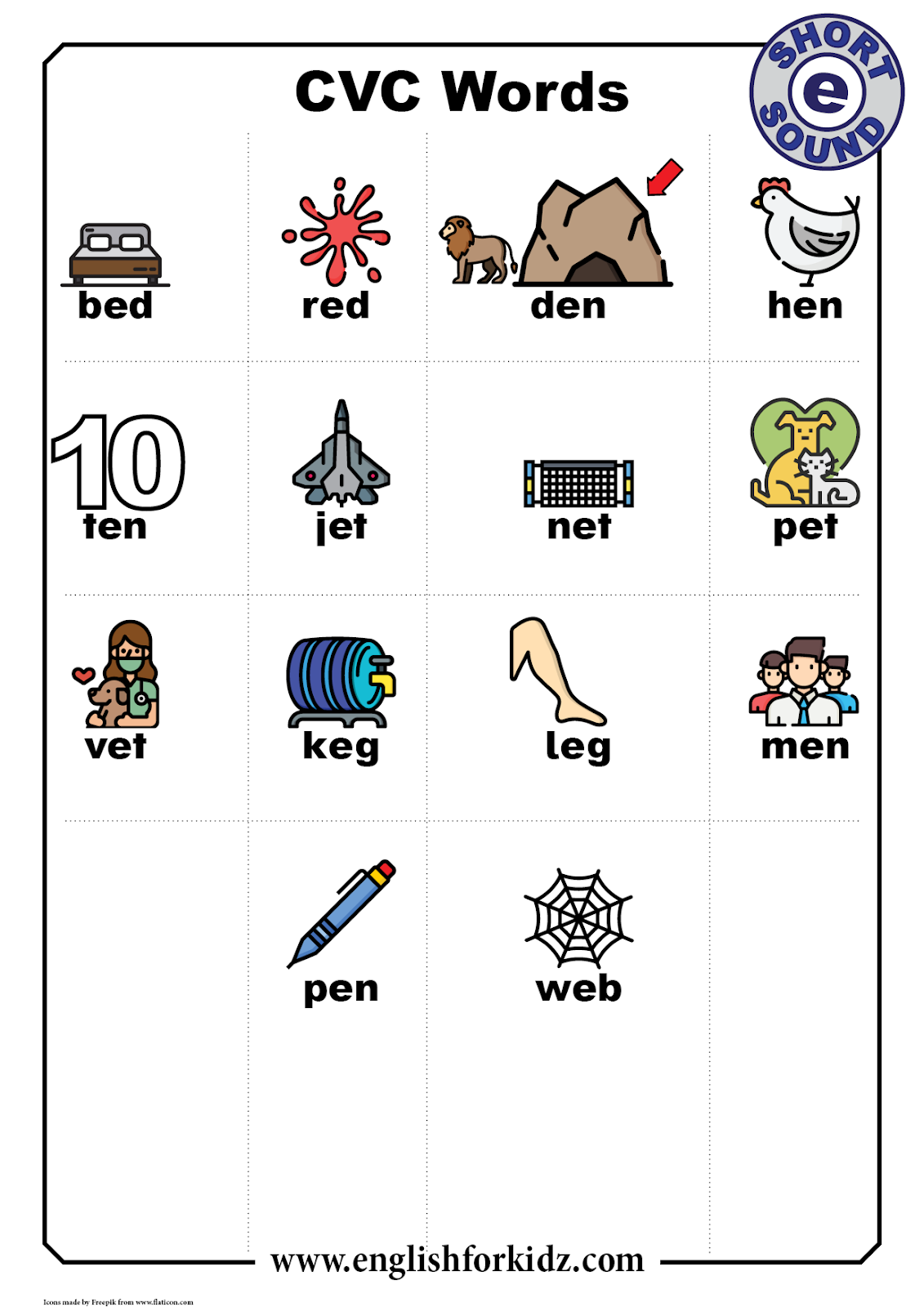 CVC Words Worksheets: Short E Sound