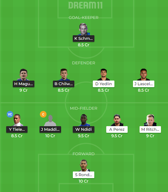 LEI vs NEW Dream11football 12 April 2019 Leicester vs Newcastle United Probable11 Playing11 Team News