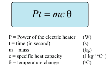 heat specific capacity physics value material different edumission