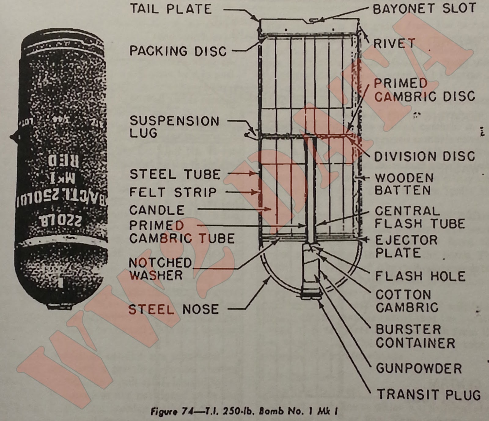 WW2 Equipment Data British Explosive Ordnance Target Identification