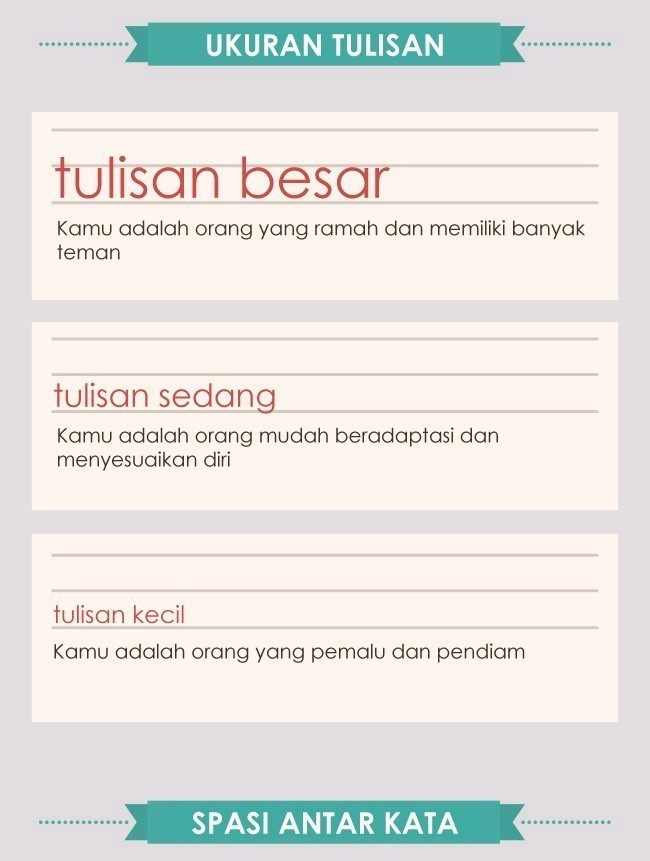 Mengetahui Kepribadian Melalui Tulisan Tangan Mengetahui Kepribadian Melalui Tulisan Tangan