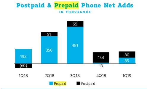 Critical analysis picture