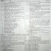 HSC Bangla 2nd Paper Model Question - 05