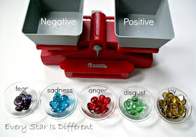 Labeled emotions beads