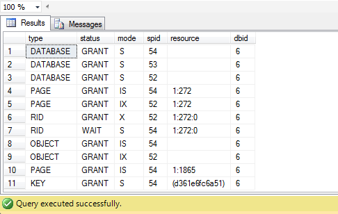 Techie-Friendly Blog: Locking in SQL Server with Practical Examples