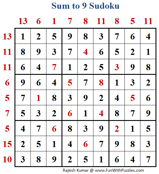 Sum to 9 Sudoku (Tough Puzzles for Adults) Solution