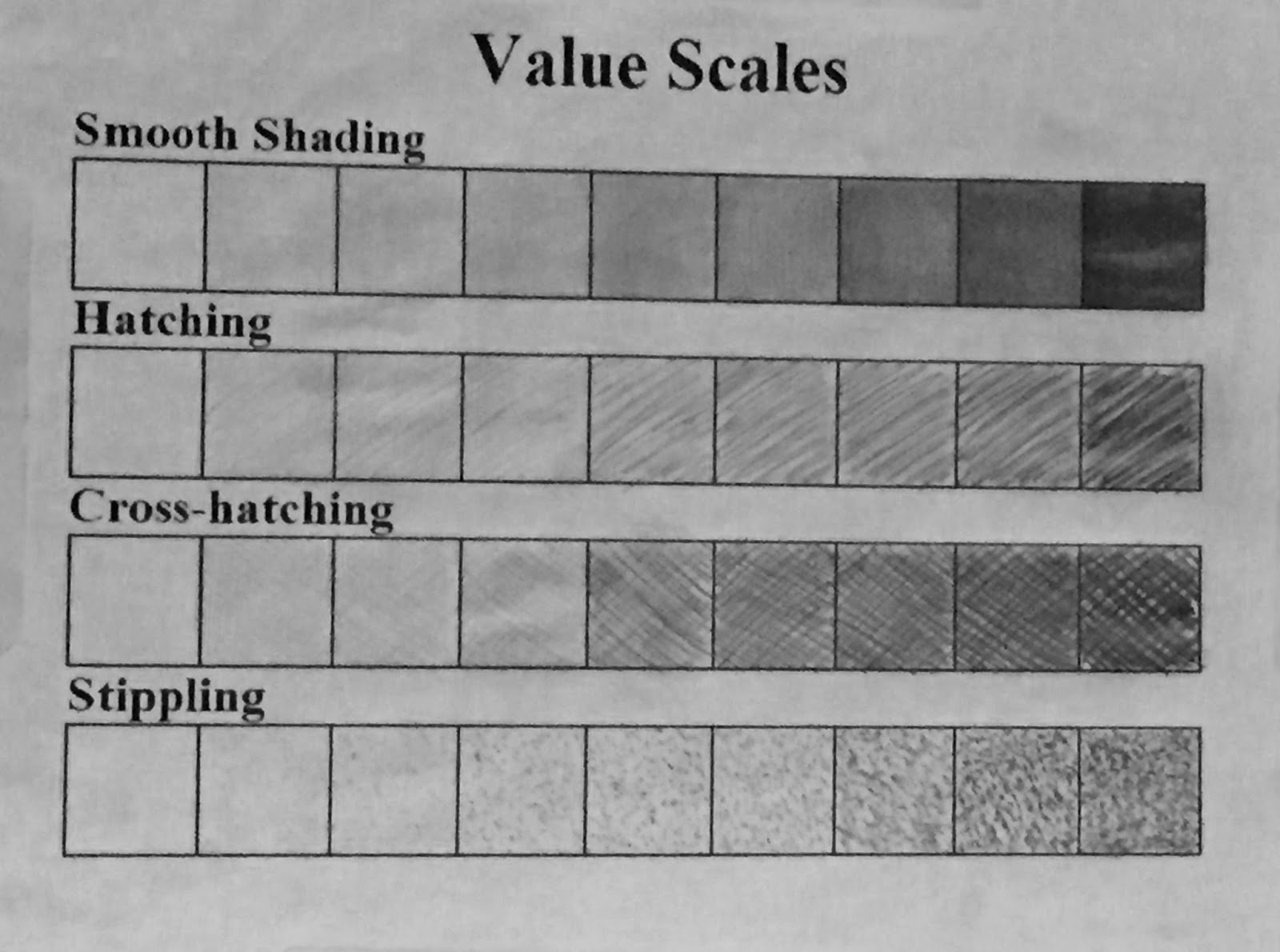pencil value scale