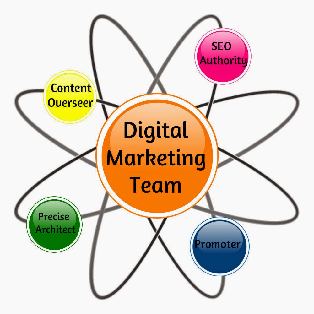 Search Engine Evaluator