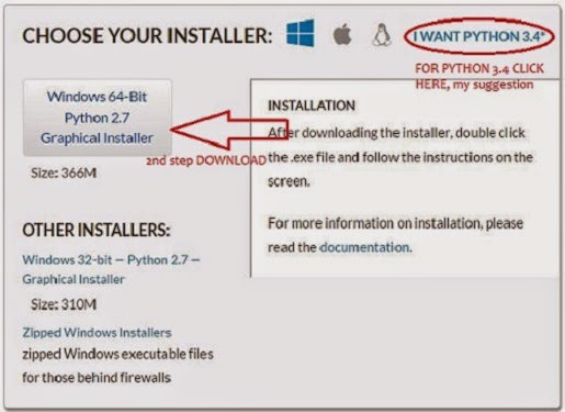 Installing Python IDE pack Anaconda on Windows 7 ~ QuantSpirit