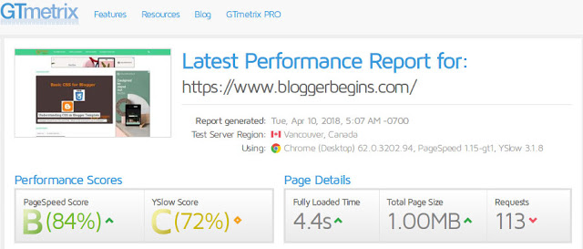 Отчет о производительности BloggerBegins.com в тесте скорости GTMetrix