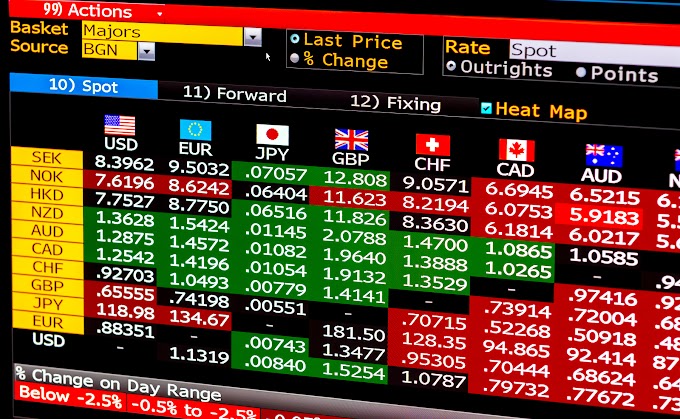 Usahawan forex blogspot