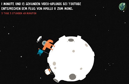 Google : Neuer Youtube Imagefilm - absolut genialer Animationsfilm zur YT Statistik  (1 Video )