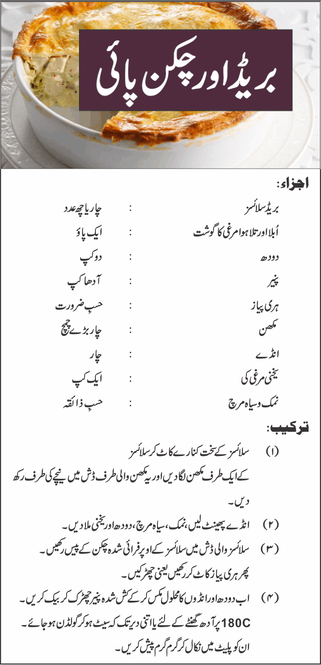 Chicken Pie Recipe In Urdu پائی چکن Urdu Recipes