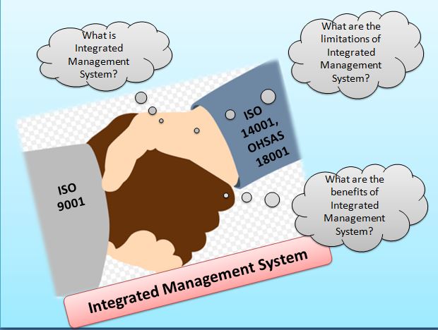what-is-integrated-management-system-what-are-then-benefits-of