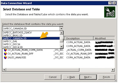 How To Integrate Hana Database with Excel SAP HANA Tutorials and Materials, SAP HANA Guides, SAP HANA Studio, SAP HANA Certifications