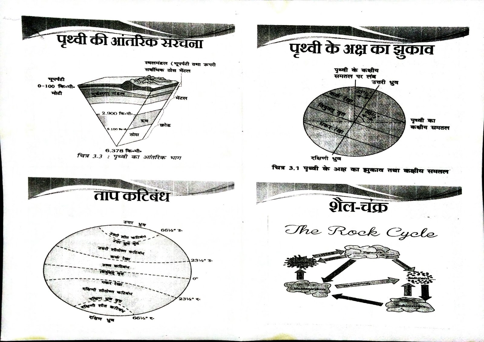 11th Geography Chart and Diagrams of Volcano, Earthquake, Earth Inner
