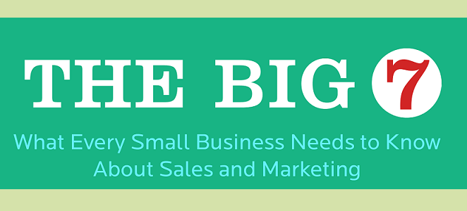 image: 7 Step Sales And Marketing Guide For Small Businesses (infographic)