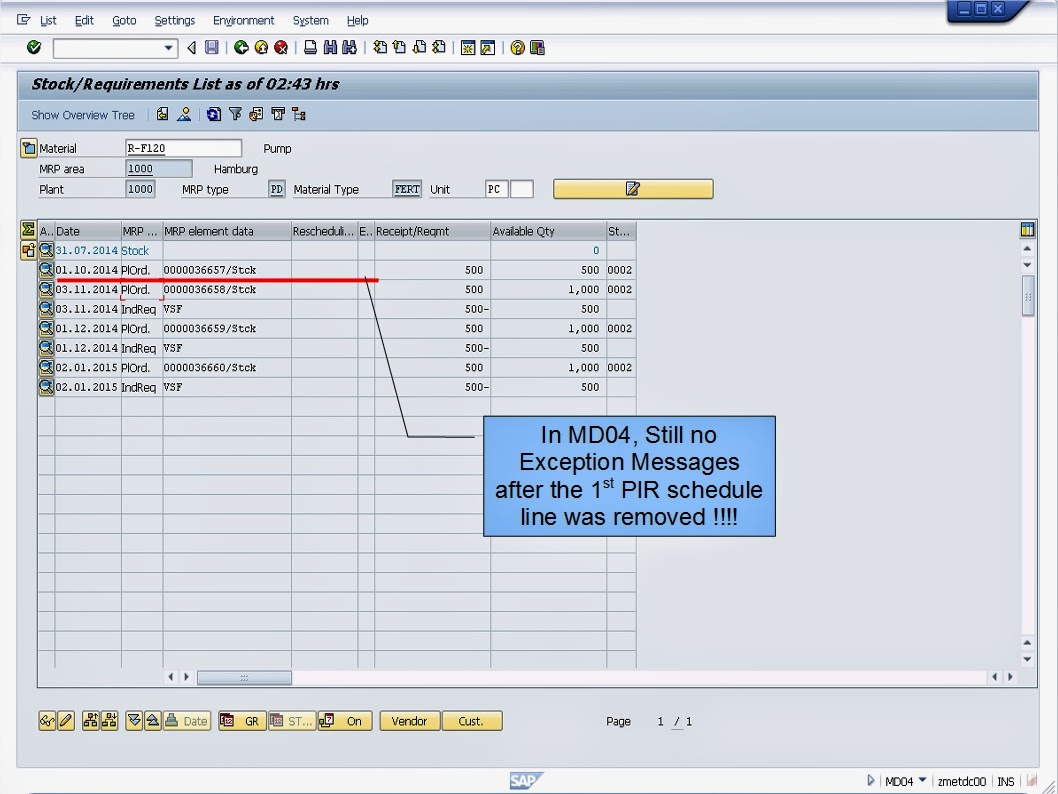 青蛙SAP分享 Froggy's SAP sharing SAP MRP Understanding Exception Messages