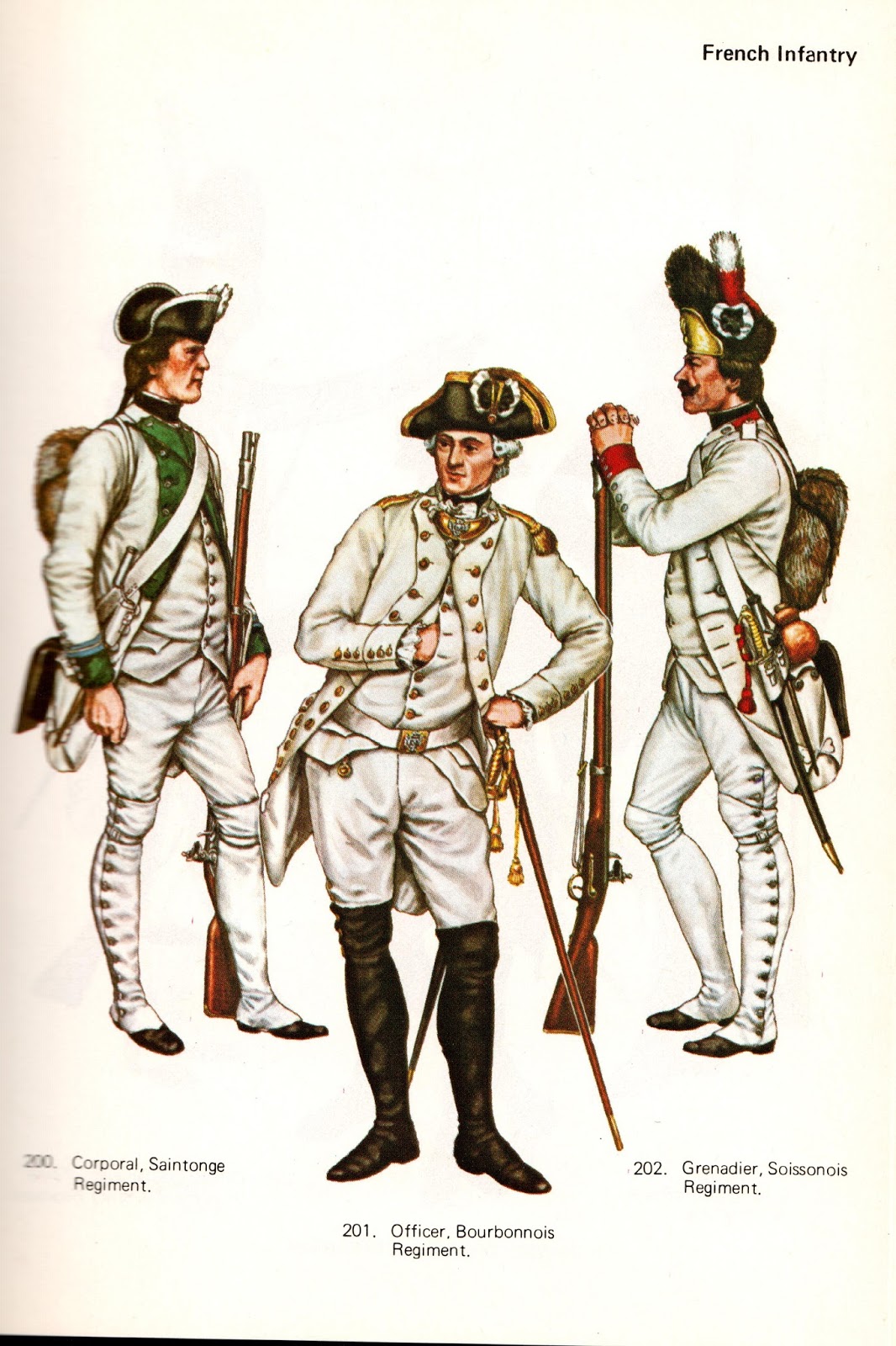 Uniforms Of The American Revolution French Army