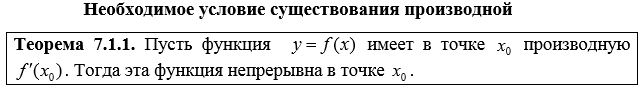 необходимое условие существования производной