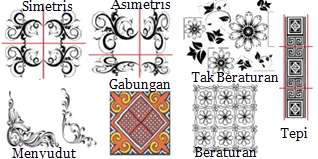 87+ Gambar Simetris Flora Kekinian 87+ Gambar Simetris Flora Kekinian