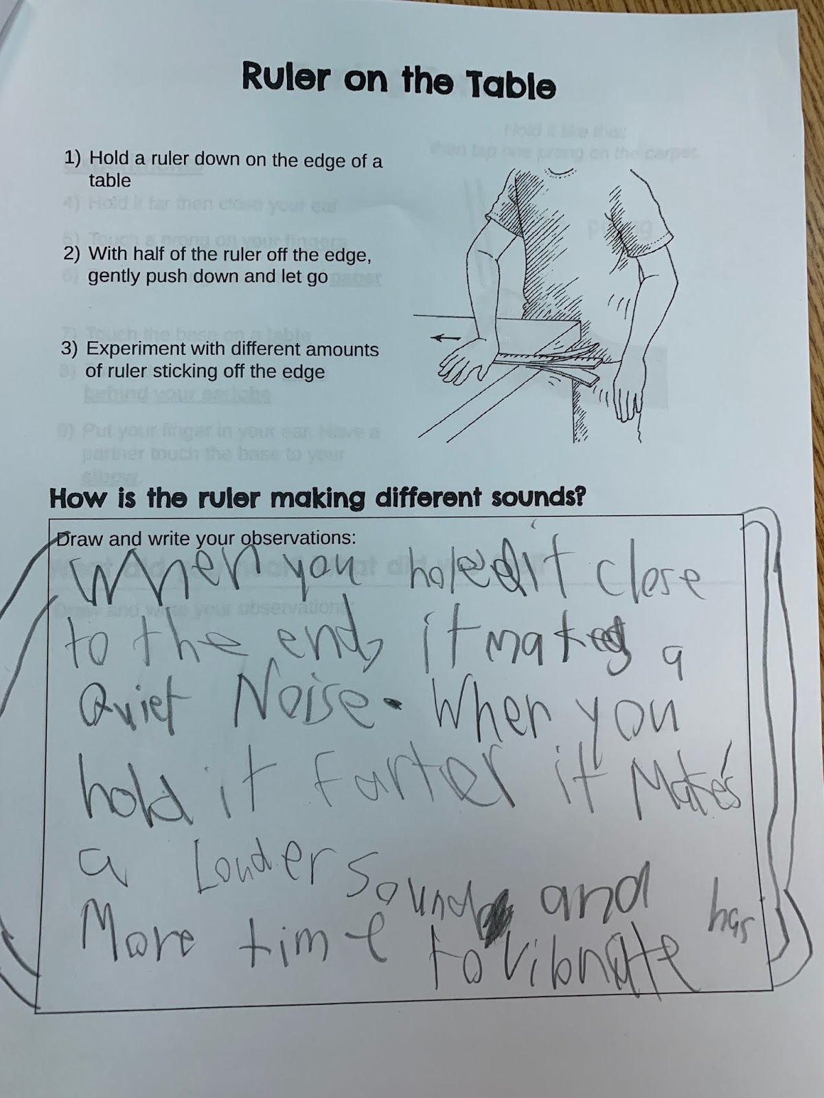 Ms Purvee's First Grade Exploring Sound Vibrations