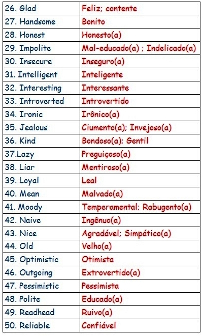 Lista de Adjetivos em Inglês com Exemplos e (Tradução) - English Experts