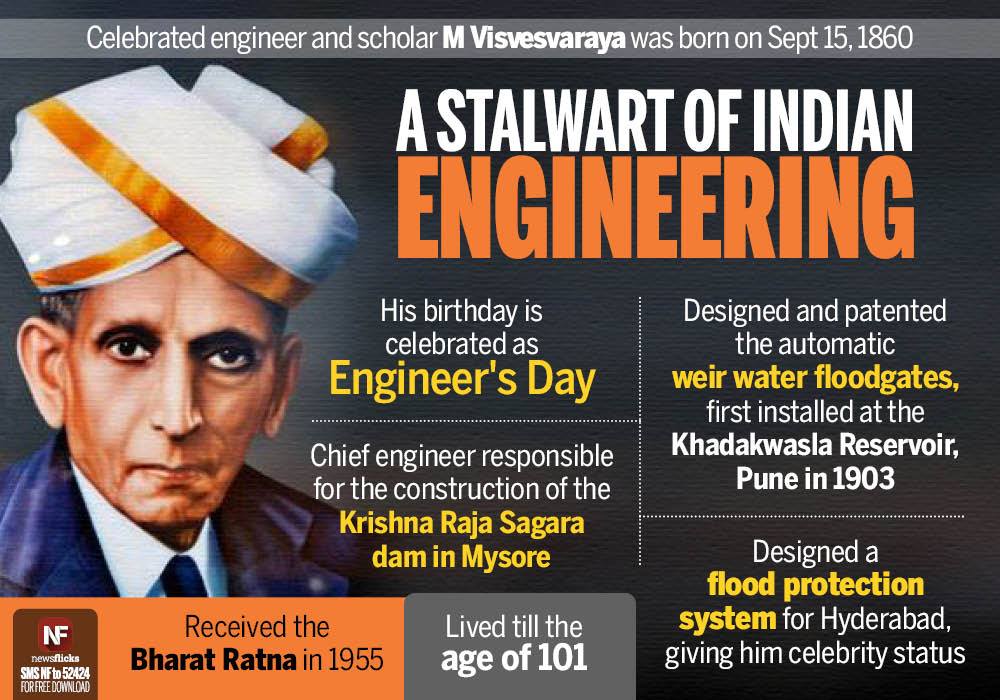 Engineers day celebrated on the memory of M Visvesvaraya birthday