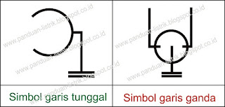 simbol dasar listrik simbol stopkontak simbol dasar listrik simbol stopkontak