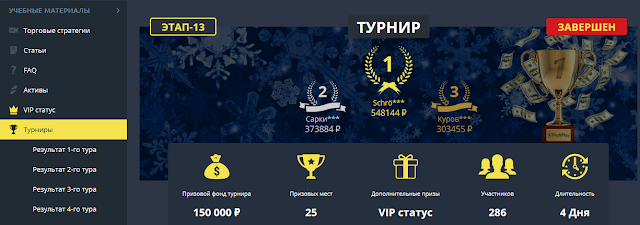 Турнир брокера Турнир брокера