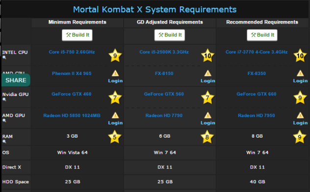 Ultime mortal kombat trilogy cheats - modelgulu