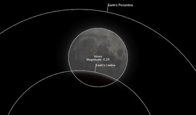  Медитация «СИГНАЛ ЛЮБВИ» 7 августа, 18:20 по Гринвичу (21:20 по Москве) Lunar%2BEclipse%2B7th%2BAug