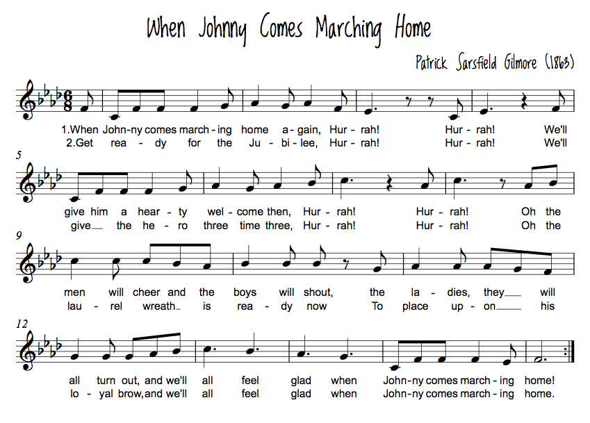 When johnny comes marching home notes. When john that a research. When john that a research. When johnny comes marching home notes. Высказывания про космос на английском языке.