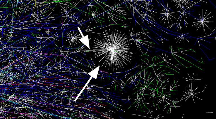 Closed shell system và tên miền .clos là gì ? - Câu Chuyện DeepWeb