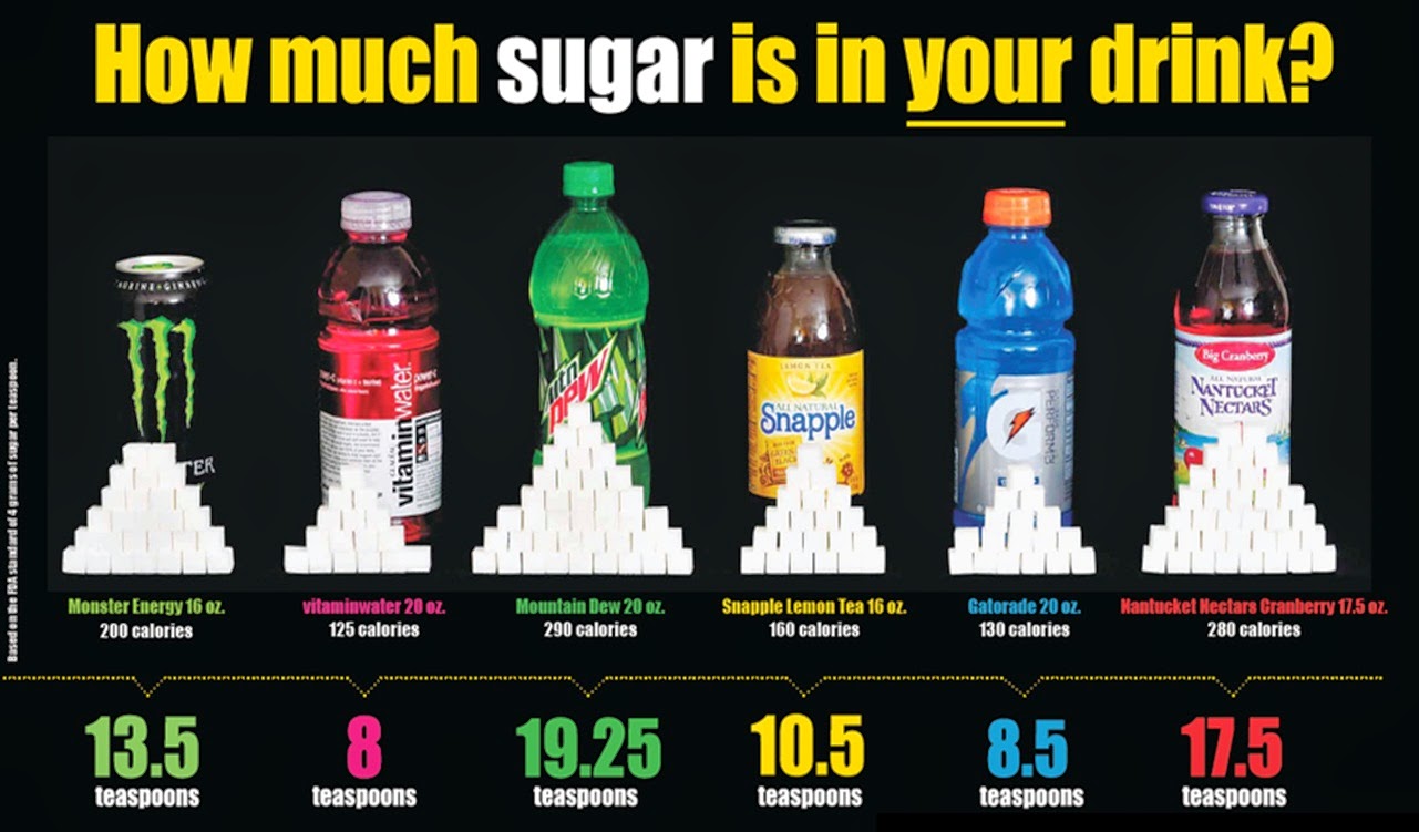 Be the garden... 5 steps to preventing Type 2 diabetes