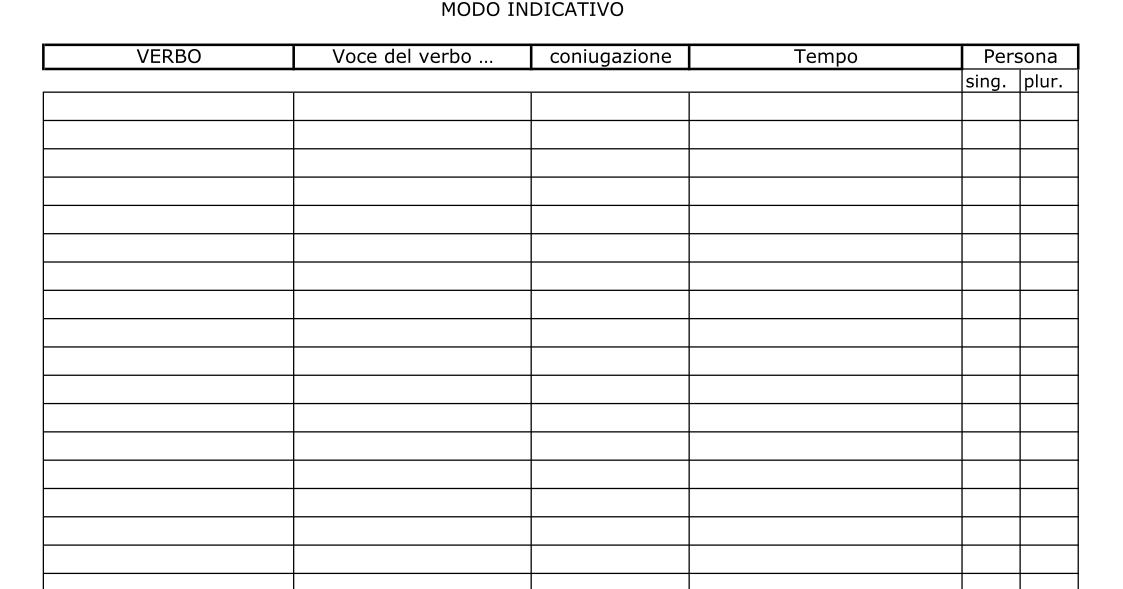 Verbi Da Analizzare Esercizi Con Soluzioni Paradiso delle mappe: Schemi - Vademecum