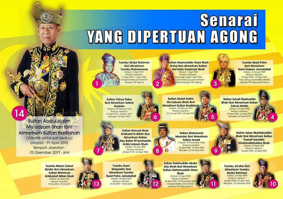 Senarai Yang di-Pertuan Agong Raja Malaysia - Memoir of Insani