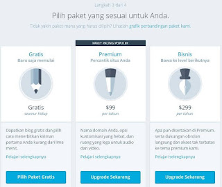 Paket Harga blog web pada Wordpress Paket Harga blog web pada Wordpress