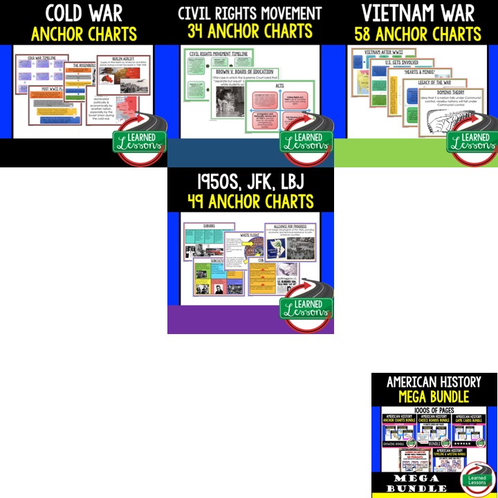 American History Anchor Charts Learned Lessons Teaching Materials