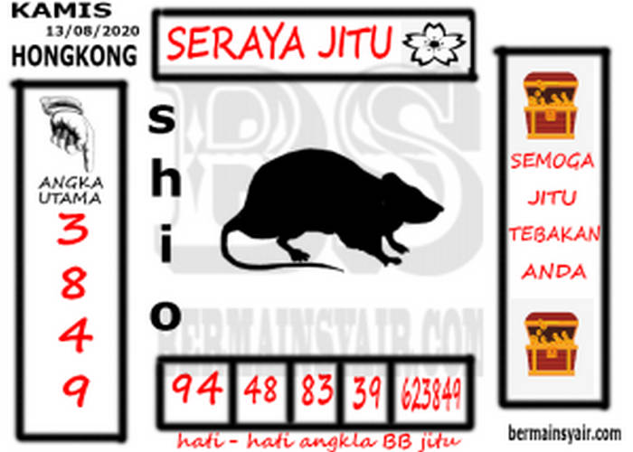 forum syair hk Meloditogel