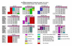 Kalender Pendidikan 2011 - 2012