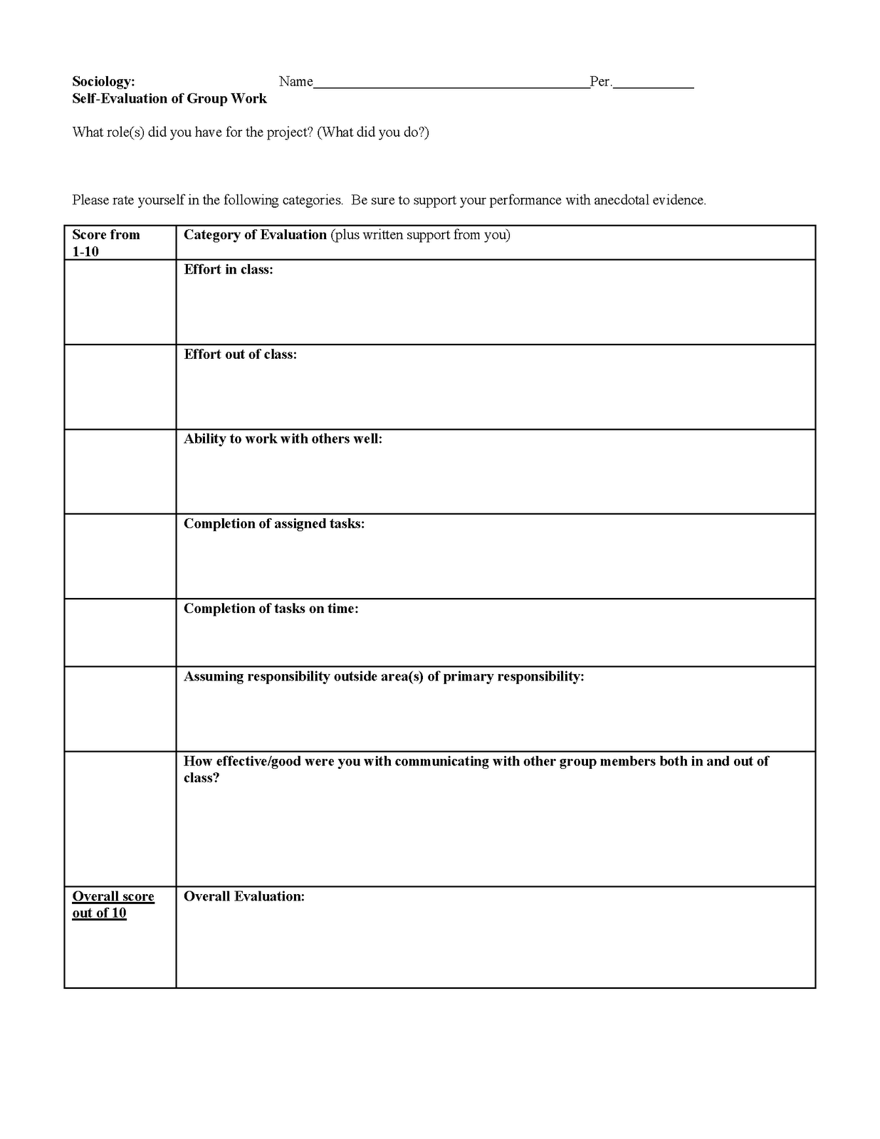 Group Project Evaluation 88