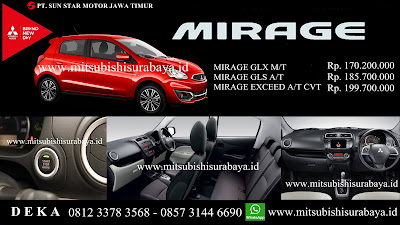 harga kredit mitsubishi surabaya