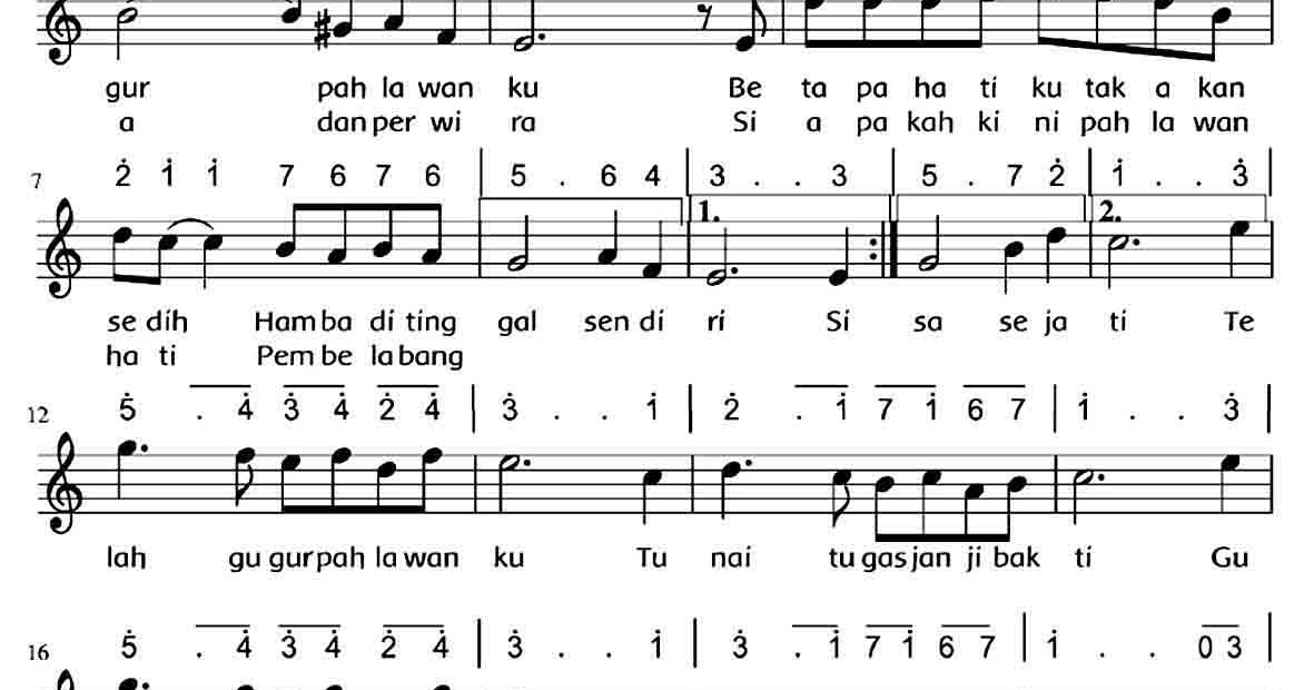 Lirik Lagu Wajib Nasional “Gugur Bunga” dan Notasi Media Edukatif
