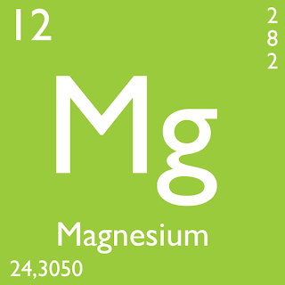 Magnesium, my #1 supplement for Fibromyalgia.