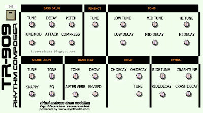 Vst