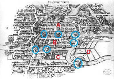 Königsberg, Euler i dibuixos en un sol traç